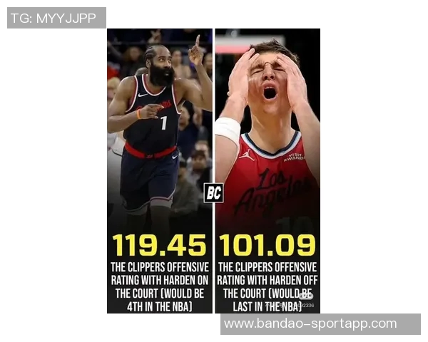 哈登赞大洛在训练营中展现惊人实力为球队贡献巨大价值